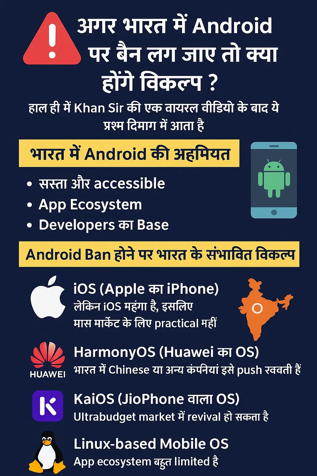 अगर भारत में Android पर बैन लग जाए तो क्या होंगे विकल्प?